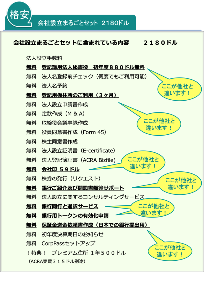 シンガポール　法人設立