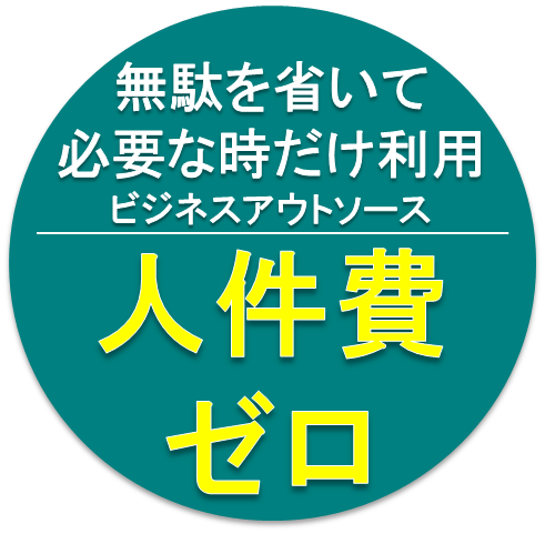 経営業務アウトソースのサービス案内